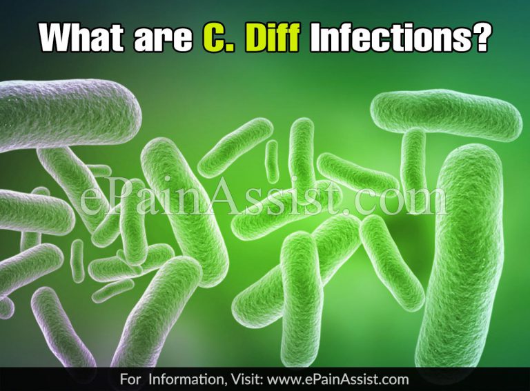 What are C. Diff Infections, Know The Symptoms, Types, Treatment,  Prevention