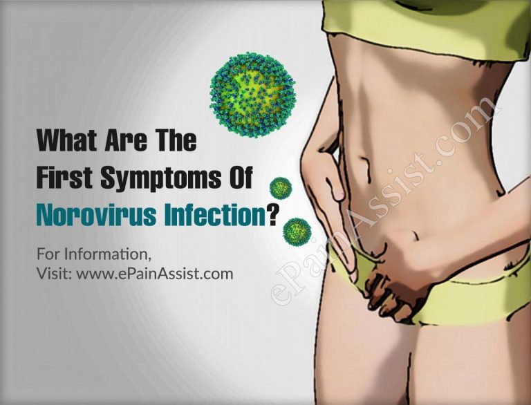 What Are The First Symptoms Of Norovirus Infection & How Do You Test For It?