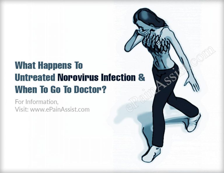 What Happens To Untreated Norovirus Infection & When To Go To Doctor?