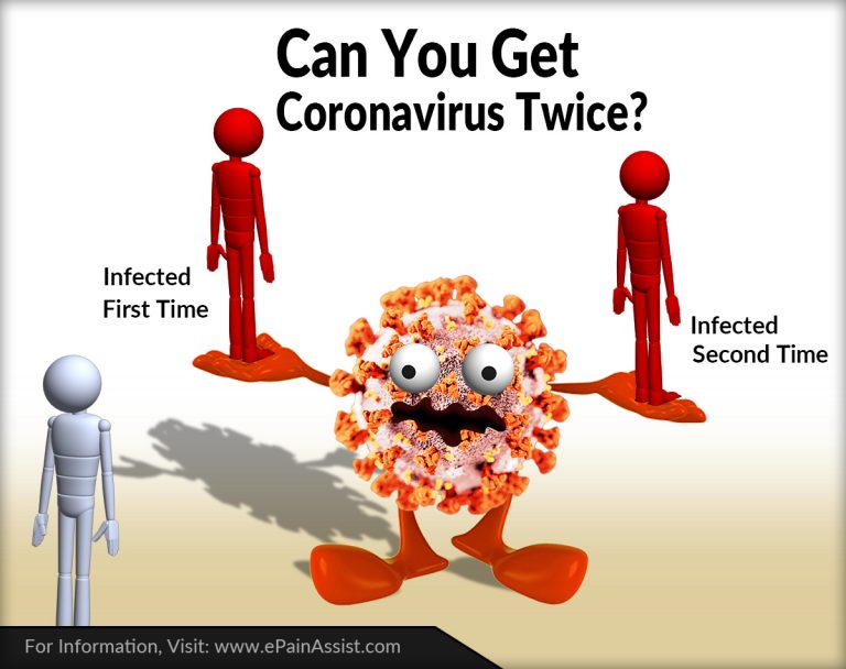 Can You Get Coronavirus Twice?