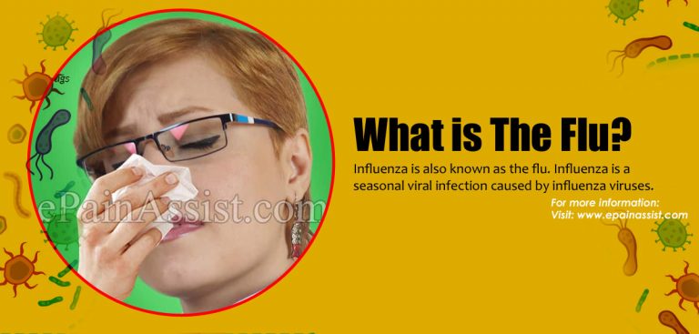 Flu (Influenza): Epidemic Flu, Endemic Flu, and Pandemic Flu Viral Infection?