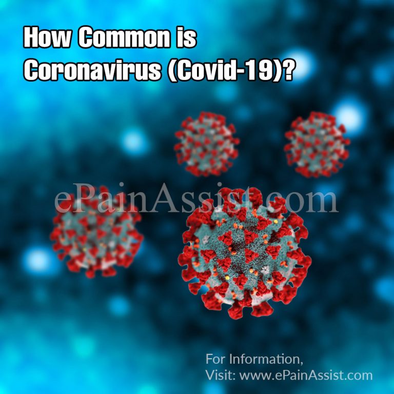How Common is Coronavirus (Covid-19)?