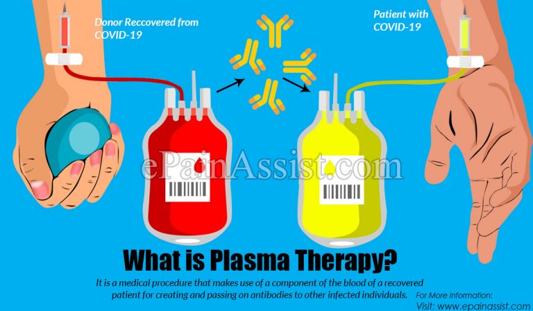How Does Convalescent Plasma Therapy for COVID-19 Work, Know its Benefits & Risks