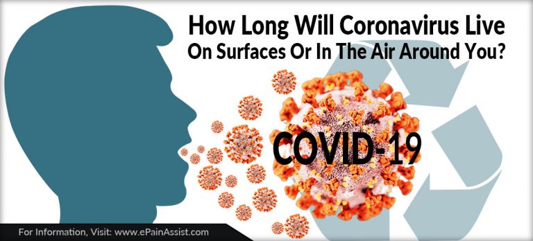 How Long Will Coronavirus Live On Surfaces Or In The Air Around You?