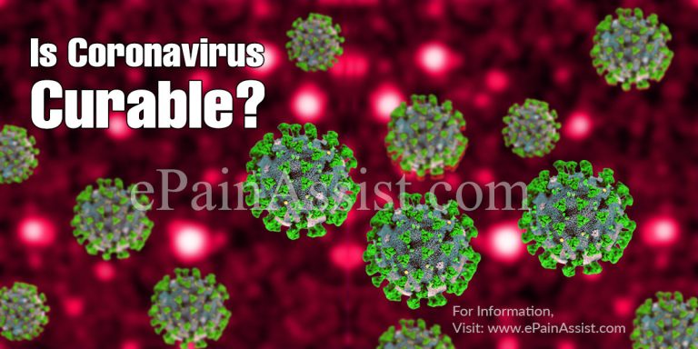 Is Coronavirus Curable?