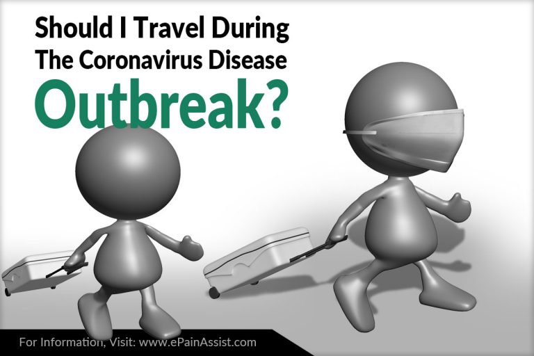 Should I Travel During The Coronavirus Disease Outbreak?