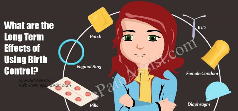 What are the Long Term Effects of Using Birth Control?