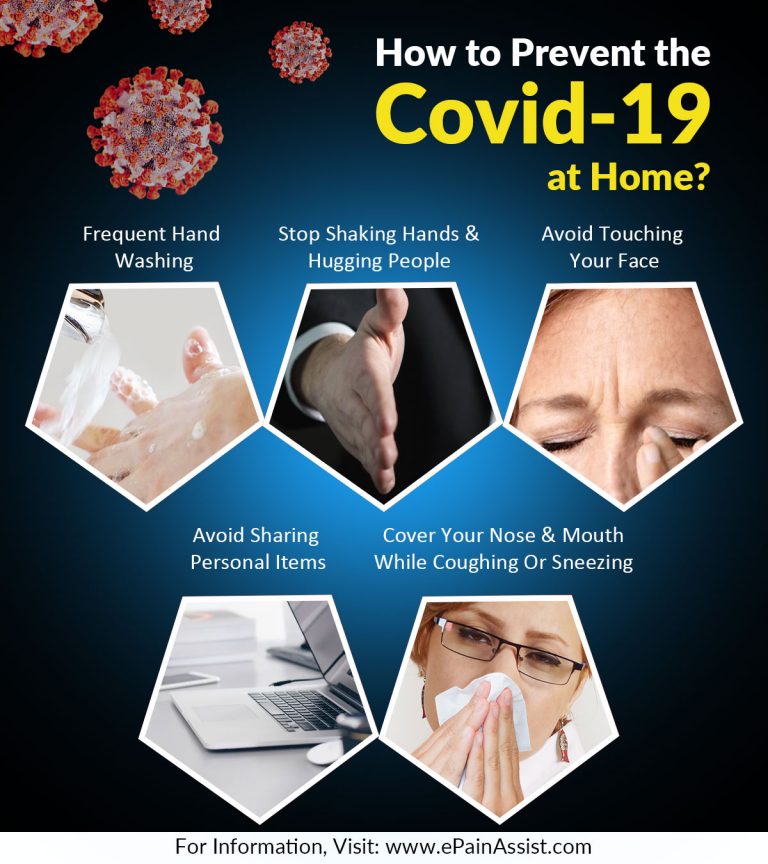 What Can I Do To Prevent The Coronavirus Disease At Home?
