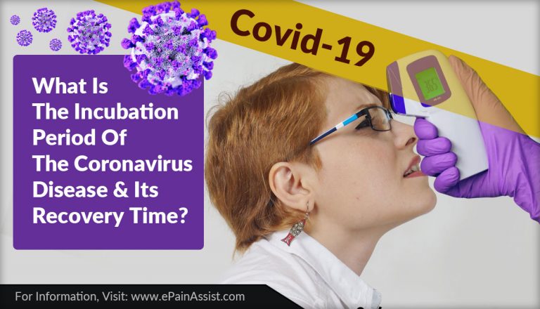What Is The Incubation Period Of The Coronavirus Disease & Its Recovery Time?