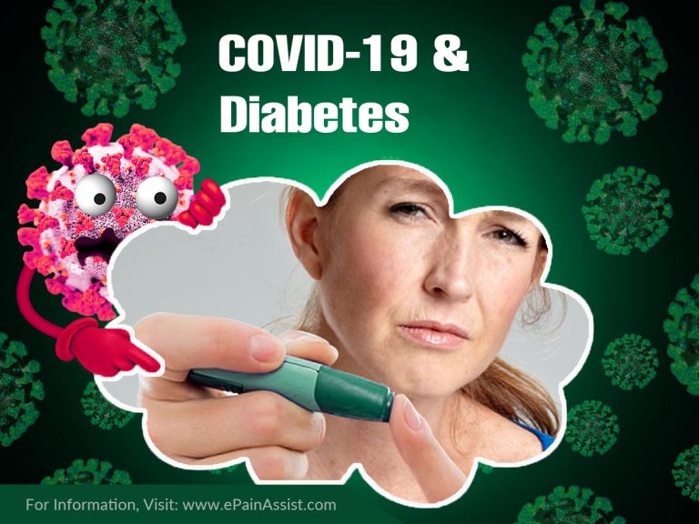 COVID-19 and Diabetes