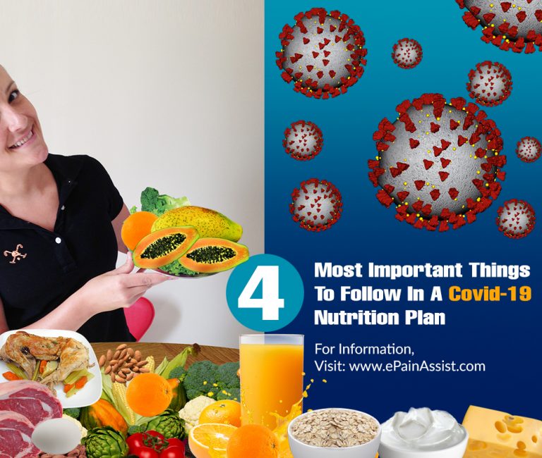 4 Most Important Things To Follow In A Covid-19 Nutrition Plan