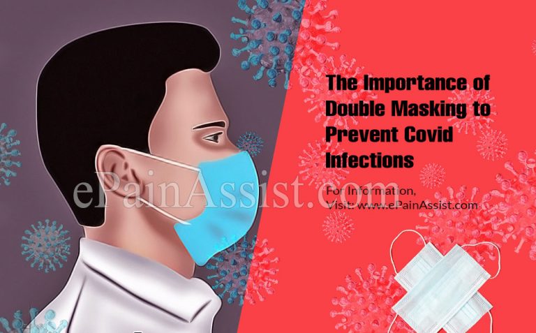 The Importance of Double Masking to Prevent Covid Infections