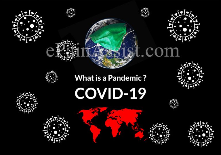 What is a Pandemic & When Does an Epidemic Become Pandemic?