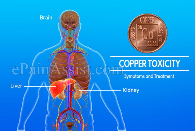 Copper Toxicity: Symptoms and Treatment