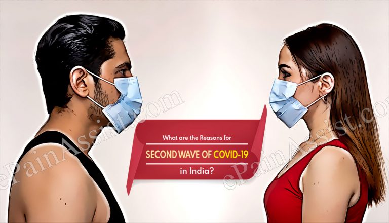 A Comparison Between the First and Second Wave of Covid In India & What Can We Do to Prevent Infection?