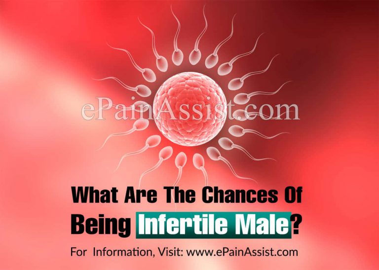 What Are The Chances Of Being Infertile Male?