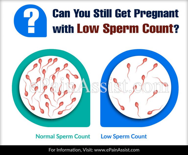 Can You Still Get Pregnant with Low Sperm Count?