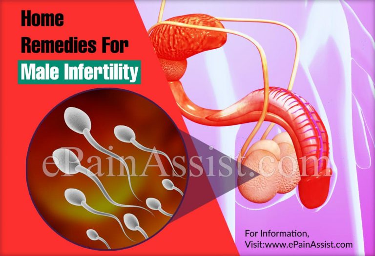 Home Remedies For Male Infertility