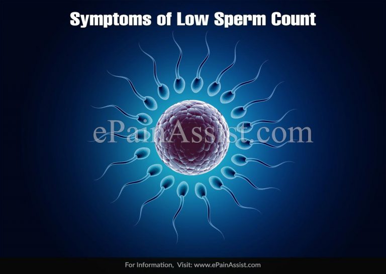 Homeopathic Treatment Of Improving Sperm Count