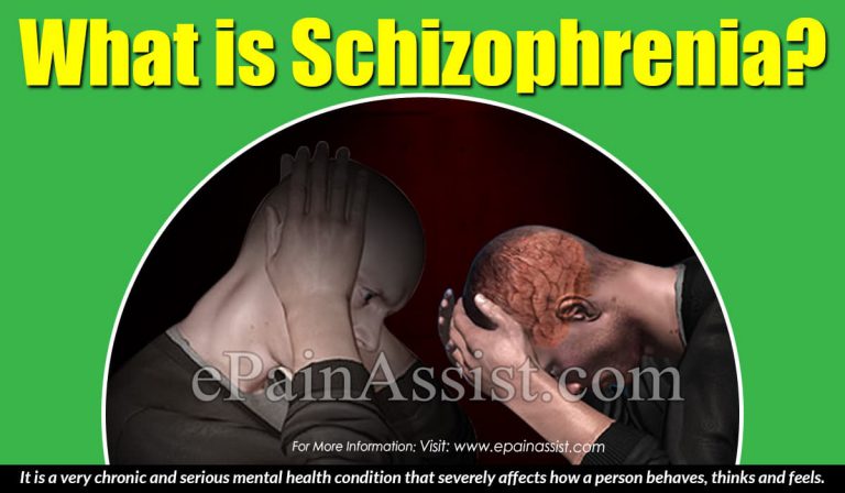 Positive, Negative & Cognitive Symptoms of Schizophrenia