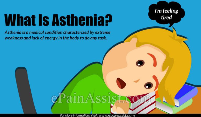 What is Asthenia & What are its Common Causes?