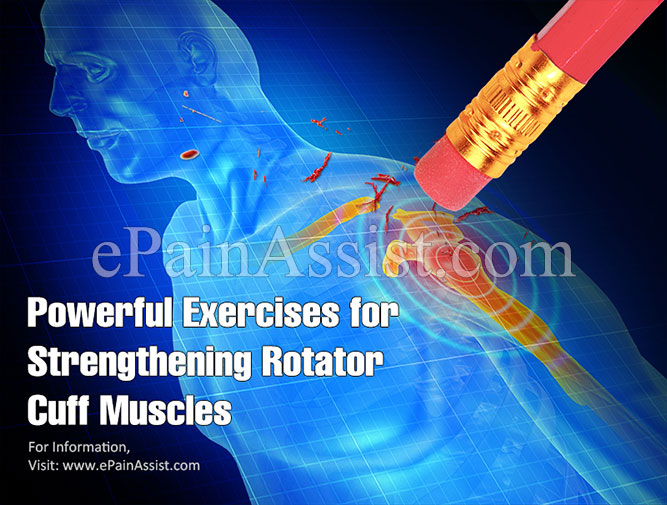 3 Powerful Exercises for Strengthening Rotator Cuff Muscles