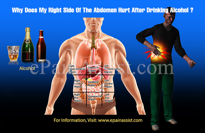 Why Does My Right Side of the Abdomen Hurt After Drinking Alcohol?