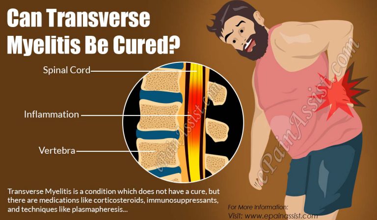 Can Transverse Myelitis Be Cured?