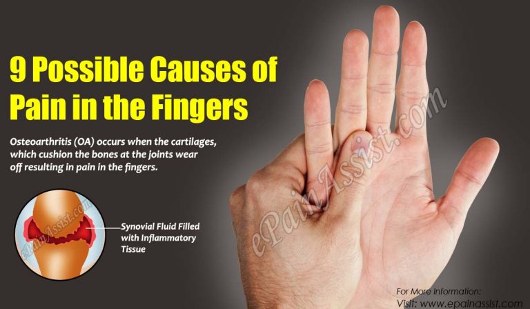 9 Possible Causes of Pain in the Fingers & Its Treatment