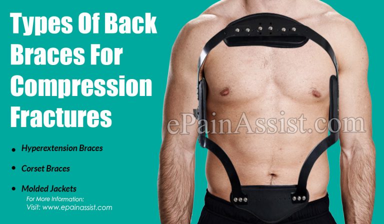 Types Of Back Braces For Compression Fractures