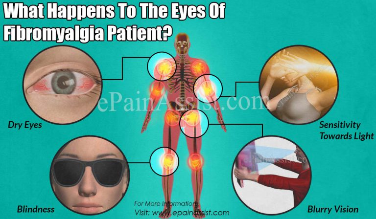 Can Fibromyalgia Affect Your Eyes?