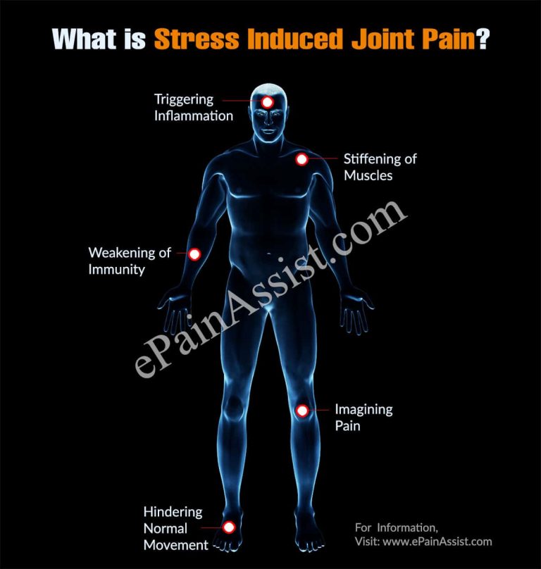 What is Stress Induced Joint Pain & What Are The Different Ways In Which Emotional Stress Can Cause Joint Pain?