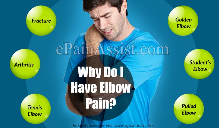 Why Do I Have Elbow Pain?