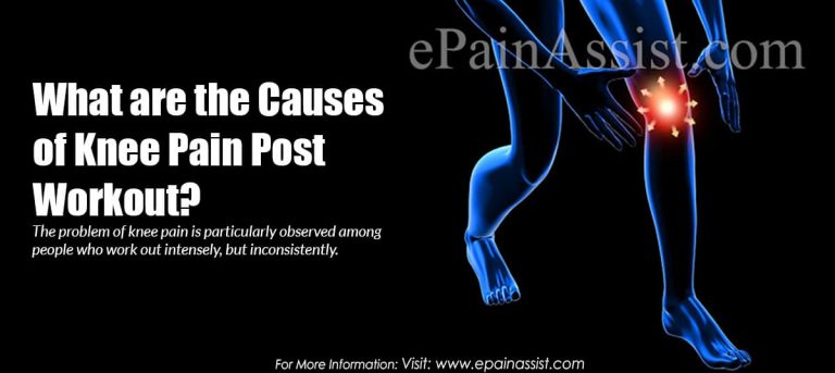 Causes of Knee Pain Post Workout & What To Do For it?