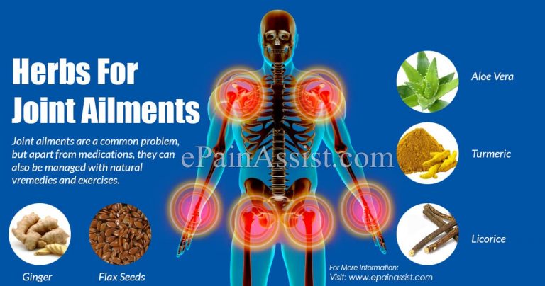 Herbs For Joint Ailments