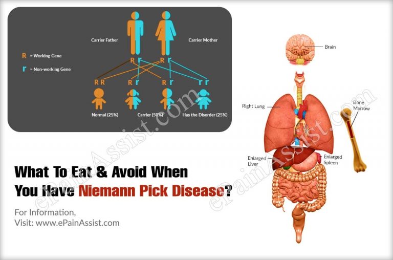 What To Eat & Avoid When You Have Niemann Pick Disease?