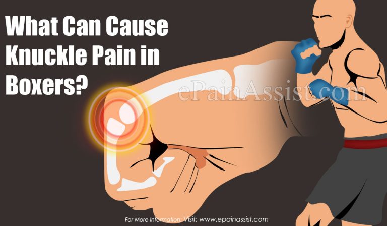 What Can Cause Knuckle Pain in Boxers & How to Manage & Prevent It?