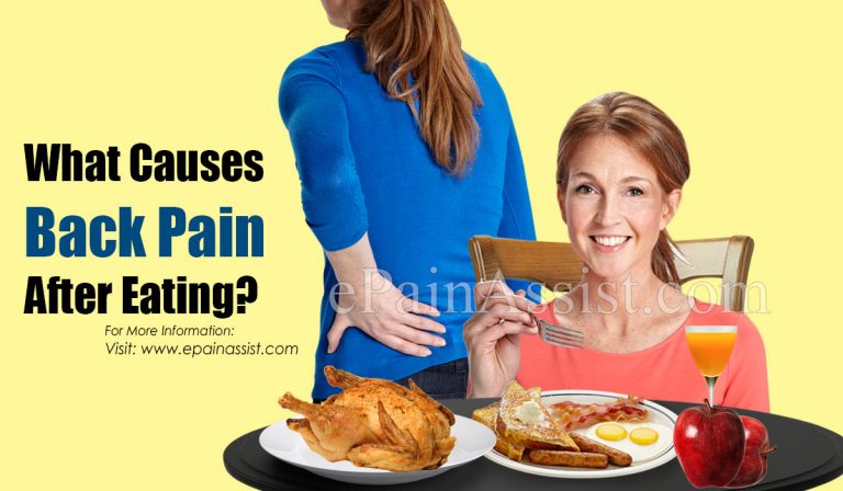 What Causes Back Pain After Eating & How Is It Treated?