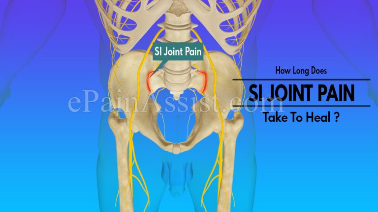 How Long Does SI Joint Pain Take To Heal & What Are The Best Medications For It?