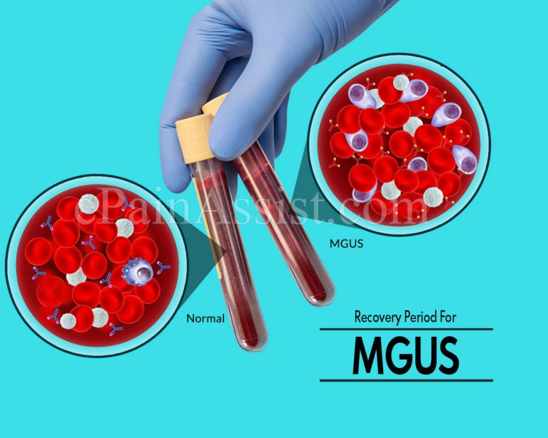 Recovery Period For MGUS Or Monoclonal Gammopathy Of Undetermined Significance