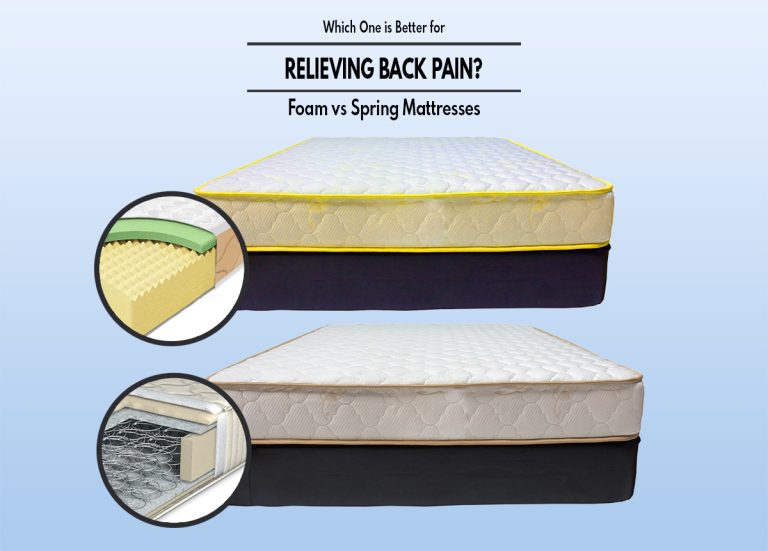 Foam vs Spring Mattresses : Which One is Better for Relieving Back Pain?