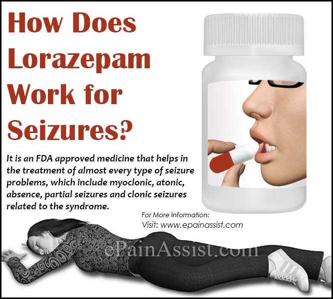 Does Lorazepam Help With Back Pain