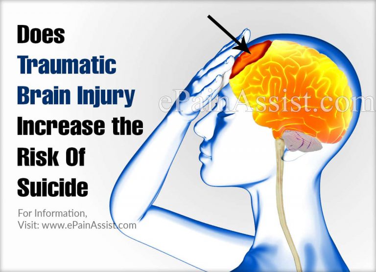 Does Traumatic Brain Injury Increase the Risk Of Suicide