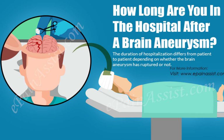How Long Are You In The Hospital After A Brain Aneurysm?