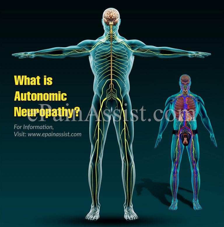 What is Autonomic Neuropathy & How is it Treated?|Causes, Symptoms, Prevention of Autonomic Neuropathy