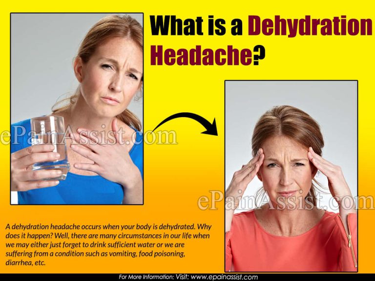 What is a Dehydration Headache & How Long Does it Last?|Remedies To Get Rid of  Dehydration Headache