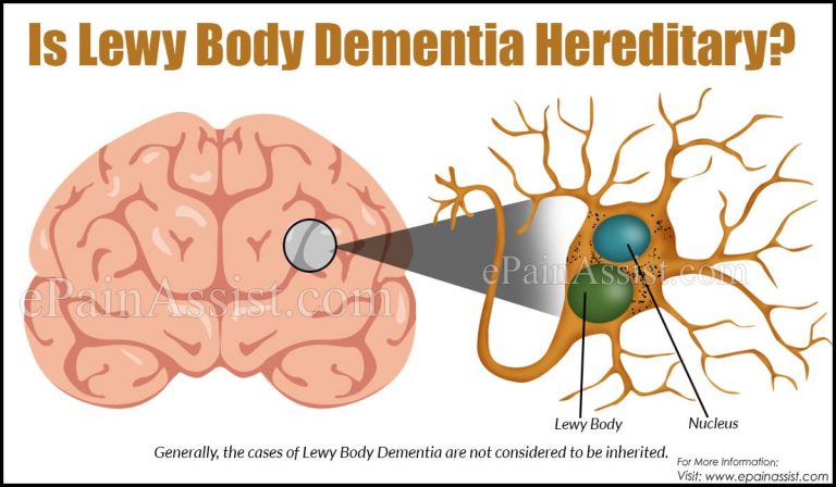 Is Lewy Body Dementia Hereditary & What is the Life Expectancy of a Person with Lewy Body Dementia?