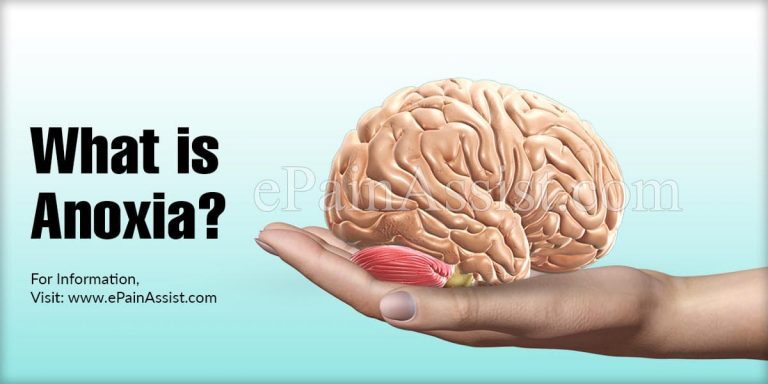 What is Anoxia: Causes, Symptoms, Treatment, Types, Prognosis, Diagnosis