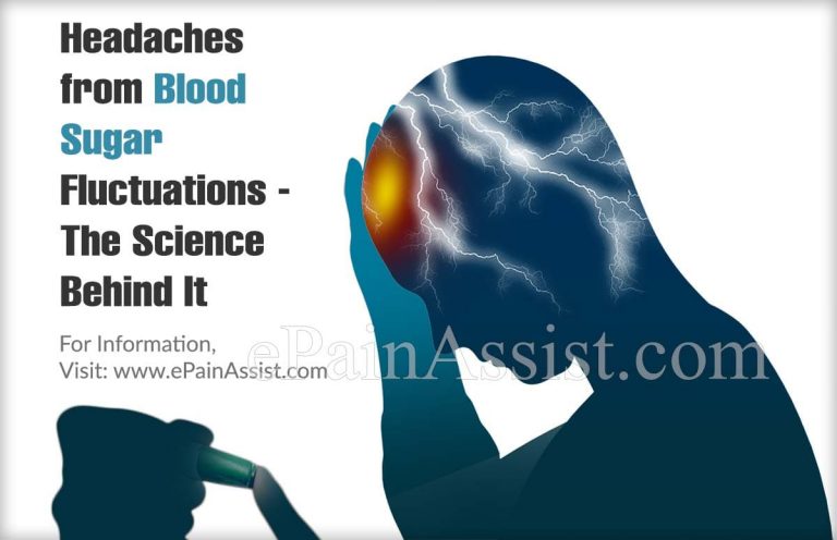 Headaches From Blood Sugar Fluctuations & Tips To Manage It
