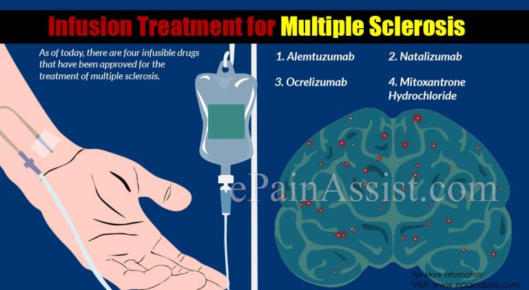 Infusion Treatments for Multiple Sclerosis & Their Side Effects